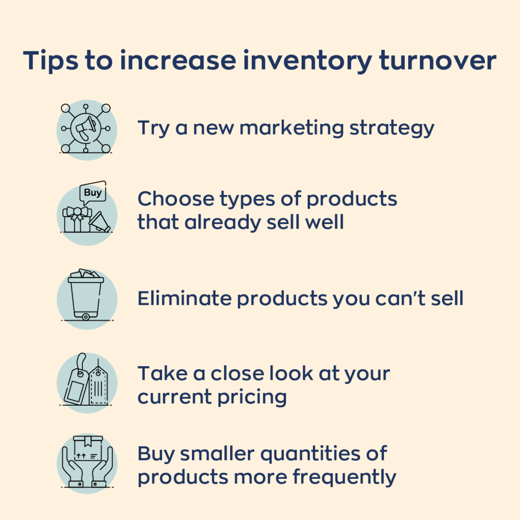 inventory turnover ratio formula