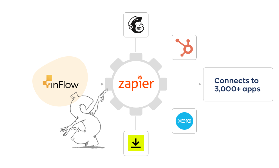 Integration-Zapier_mobile