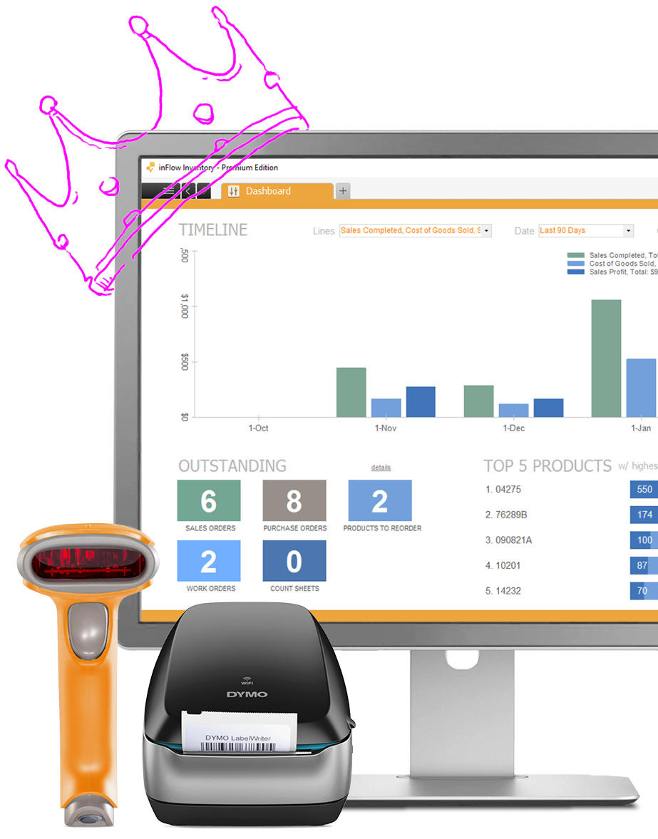 shopify_complete_system_01