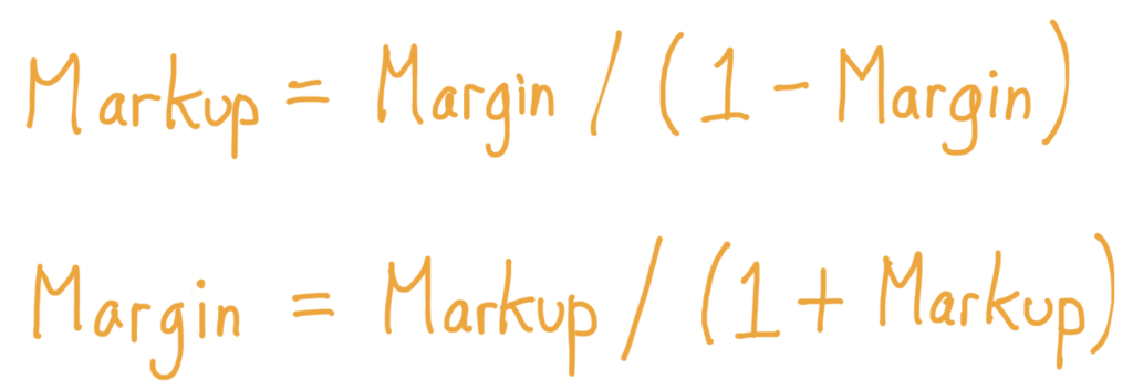 Markup = Margin / (1 - Margin) and Margin = Markup / (1 + Markup) 