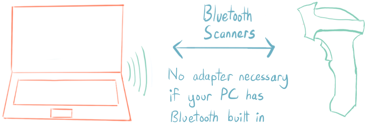 Bluetooth Price Scanners, no adapter required if your PC has Bluetooth built in