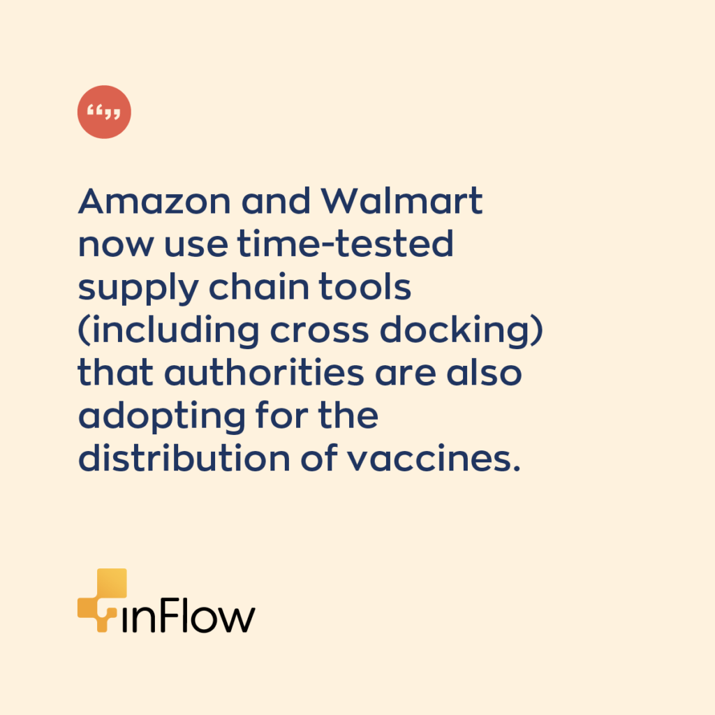 Amazon and Wal-Mart now use time-tested supply chain tools (including cross-docking) that authorities are also adopting for the distribution of vaccines.