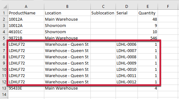 How To Add Serial Number In Google Sheets - Sheets for Marketers