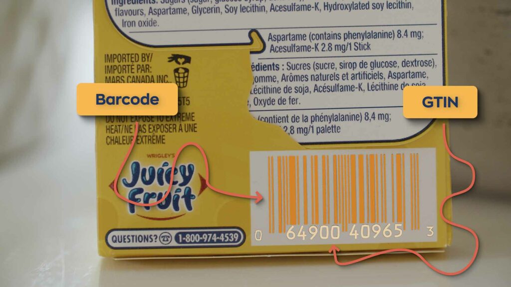 Example of a GS1 barcode. The barcode and GTIN