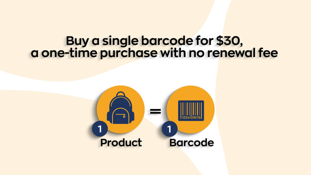 New GS1 barcode offering. Buy a single barcode for $30 with no renewal fee.