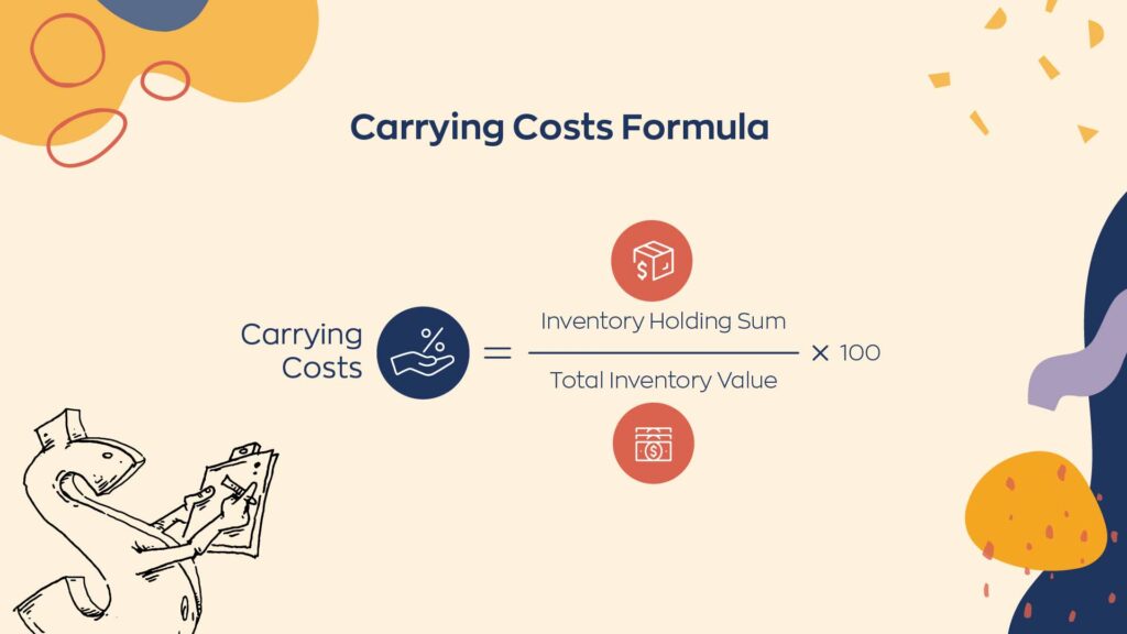 Carrying costs formula. Carrying costs expressed as a percentage is inventory holding sum divided by total inventory value times 100. 