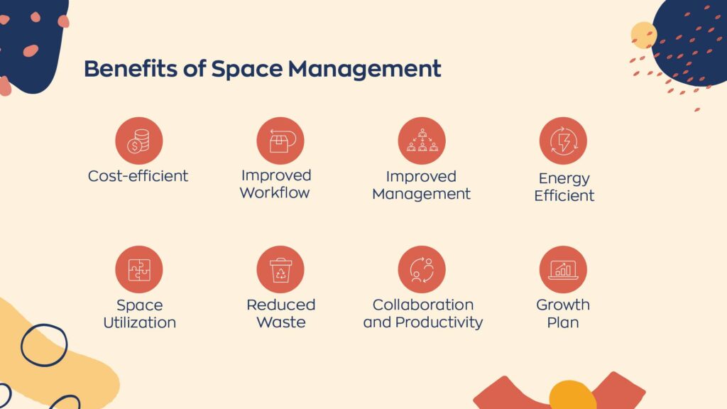 Benefits of space management are cost efficiency, improved workflow, improved management, energy efficiency, space utilization, reduced waste, growth plan, collaboration and productivity.