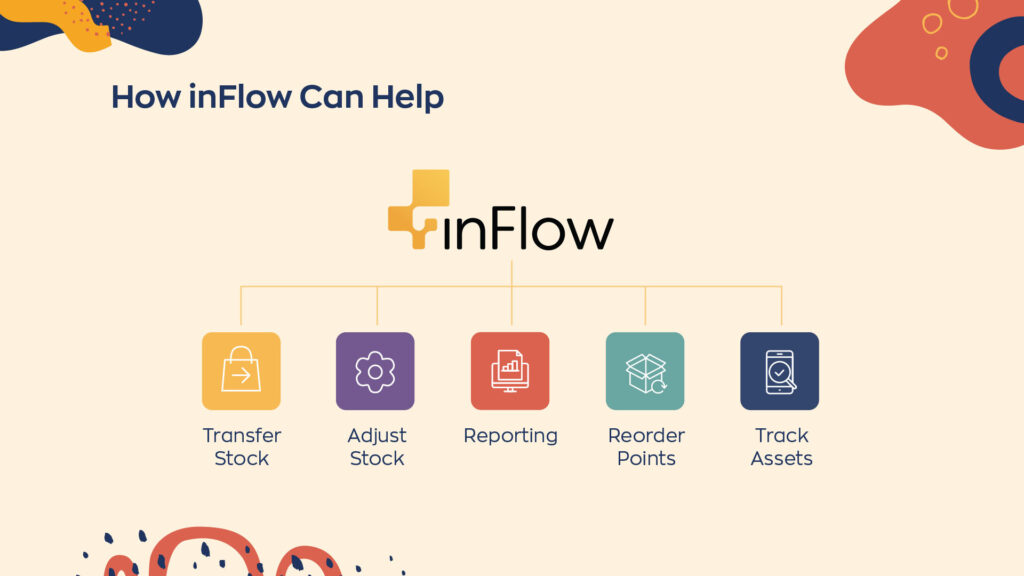 warehouse management software like inFlow can help you transferring stock, adjusting stock, reporting, setting reorder points, and tracking assets.