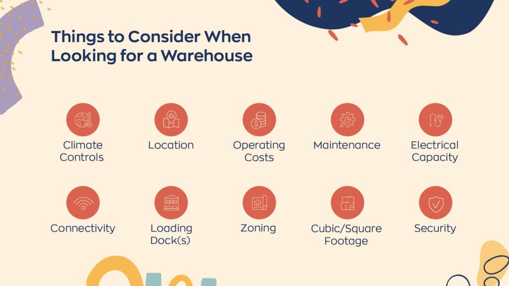 Things to Consider When Looking for a Warehouse: Operating Costs, Cubic and Square Footage, Climate Controls, Loading Dock(s), Room for Growth, Connectivity, Zoning, Maintenance of the property, Parking Area, Electrical Capacity, Location,  and Security.