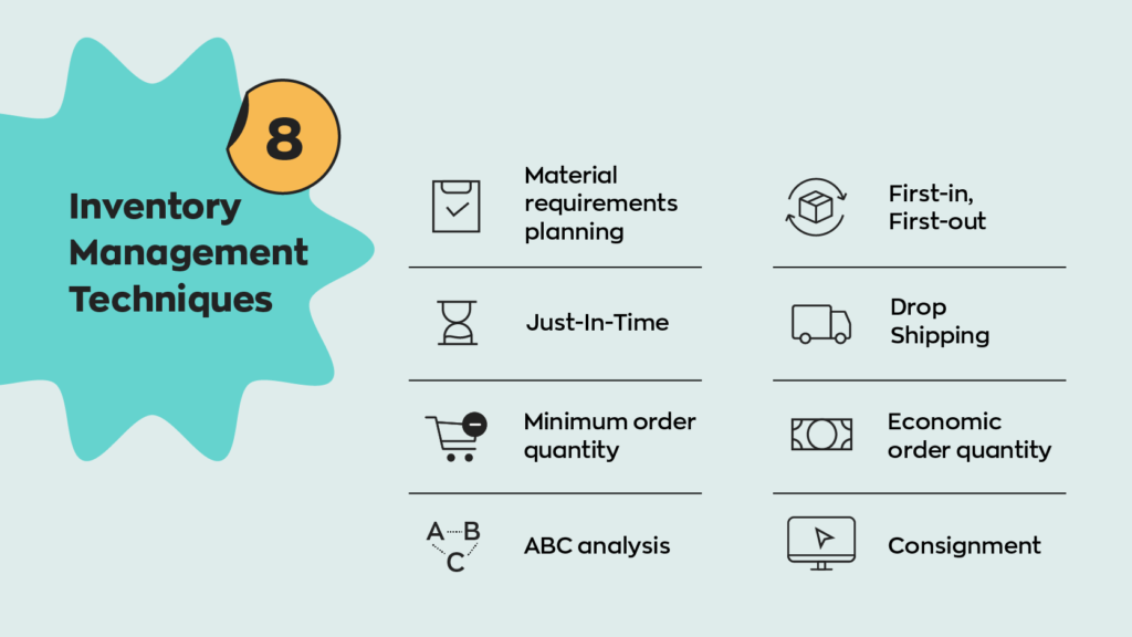 8 Inventory Management Techniques:
1. Material requirements planning 
2. First-in first-out
3. Just-in-time
4. Drop shipping
5. Minimum order quantity
6. Economic order quantity
7. ABC analysis
8. Consignment
 