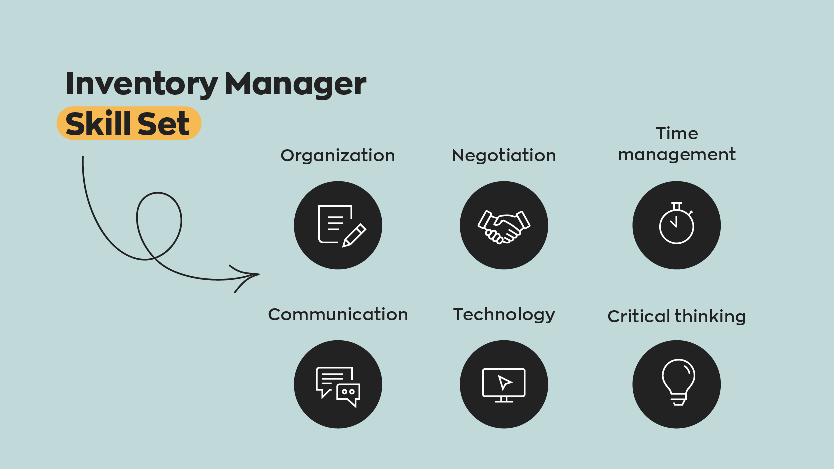 what-are-key-duties-expected-of-an-inventory-manager-job