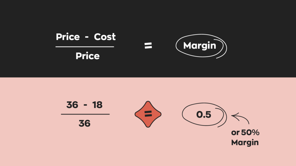 Margin vs. markup:  The margin formula is (Price - cost) / Price