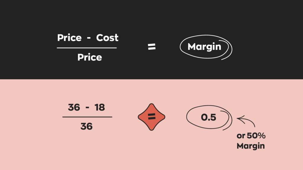 rate my inventory (or say me what its costs)