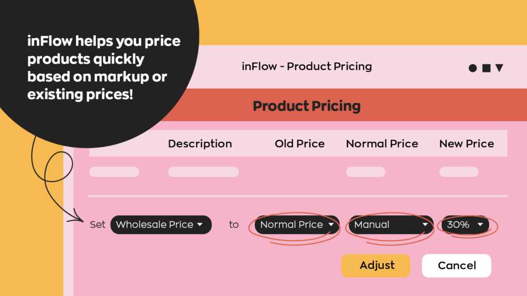 How to price your products for wholesale without a pricing formula