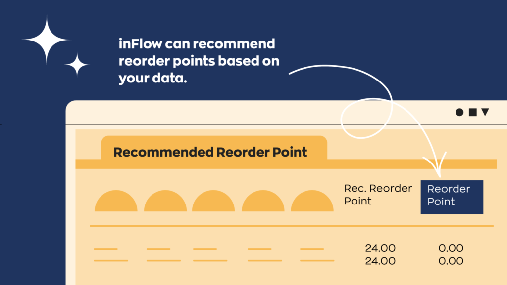 inFlow can recommend reorder points based on your data.
