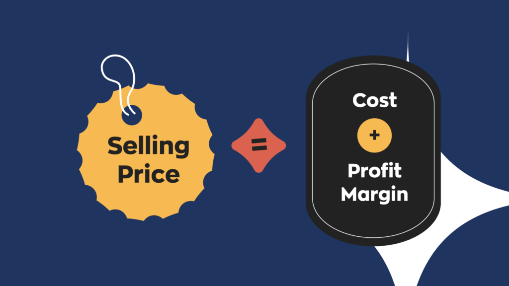 Selling price formula:  Selling price = (cost) + (profit margin)
