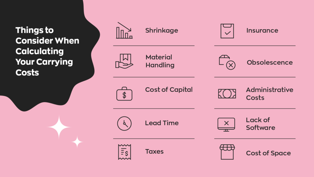 Things to Consider When Calculating Your Carrying Costs:

1. Shrinkage
2. Material Handling
3. Cost of Capital
4. Lead Time
5. Taxes
6. Insurance
7. Obsolescence
8. Administrative Costs
9. Lack of Software
10. Cost of Space