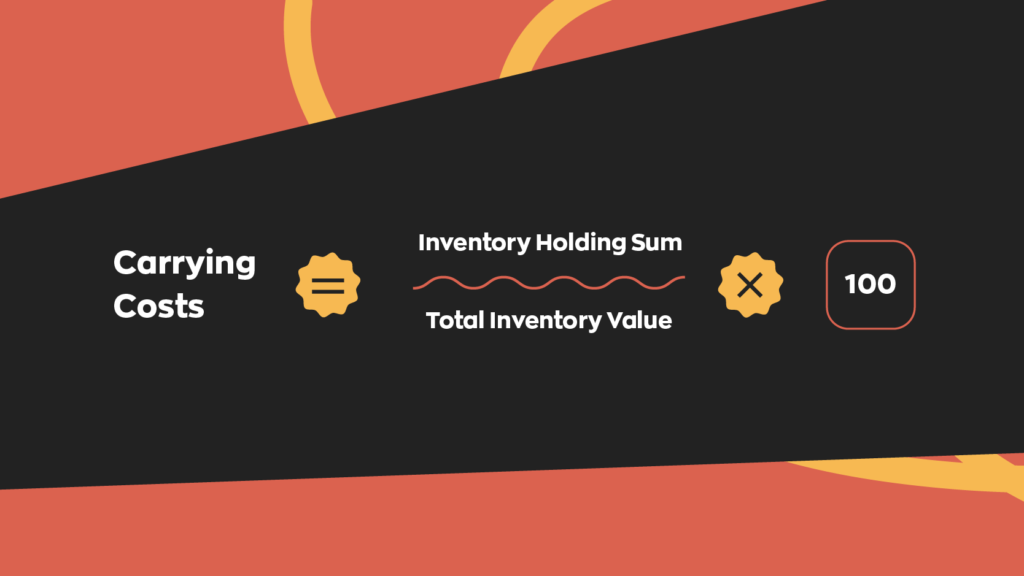 Carrying Costs Formula:

Carrying costs = (inventory holding sum / total inventory value) x 100 