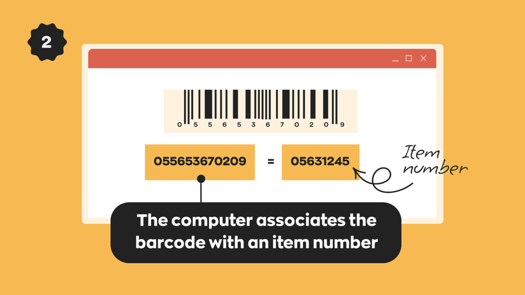 how-to-create-and-use-barcodes-for-inventory-management-2023