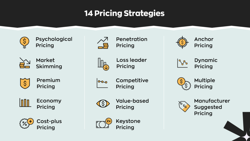 pricing cycle strategies like penetration strategy