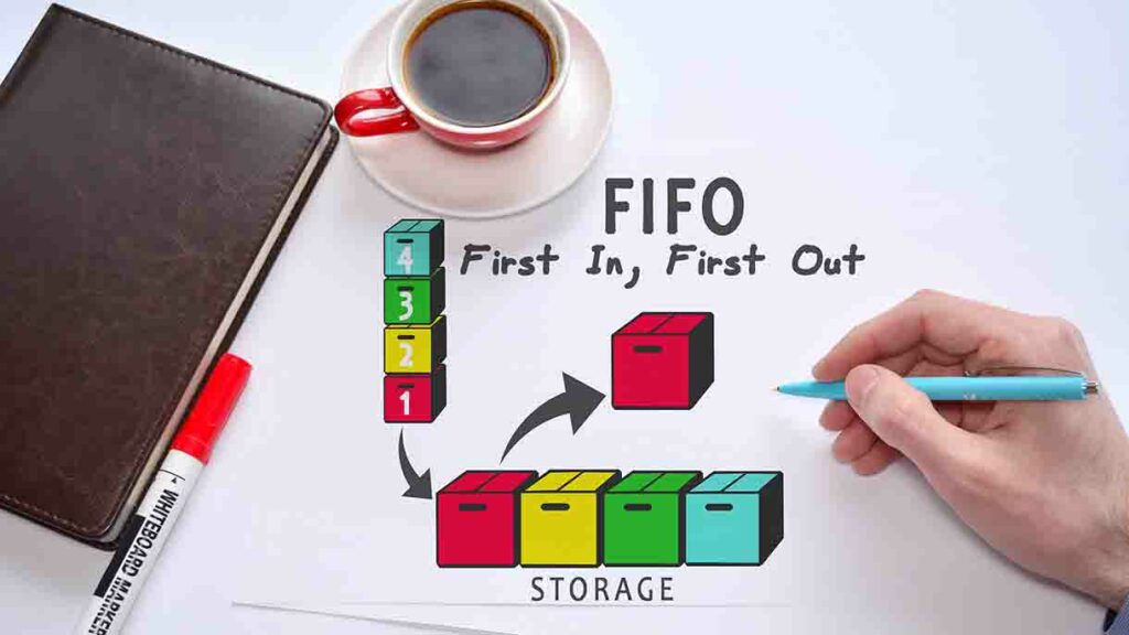 One of the most popular of the inventory costing methods is FIFO.