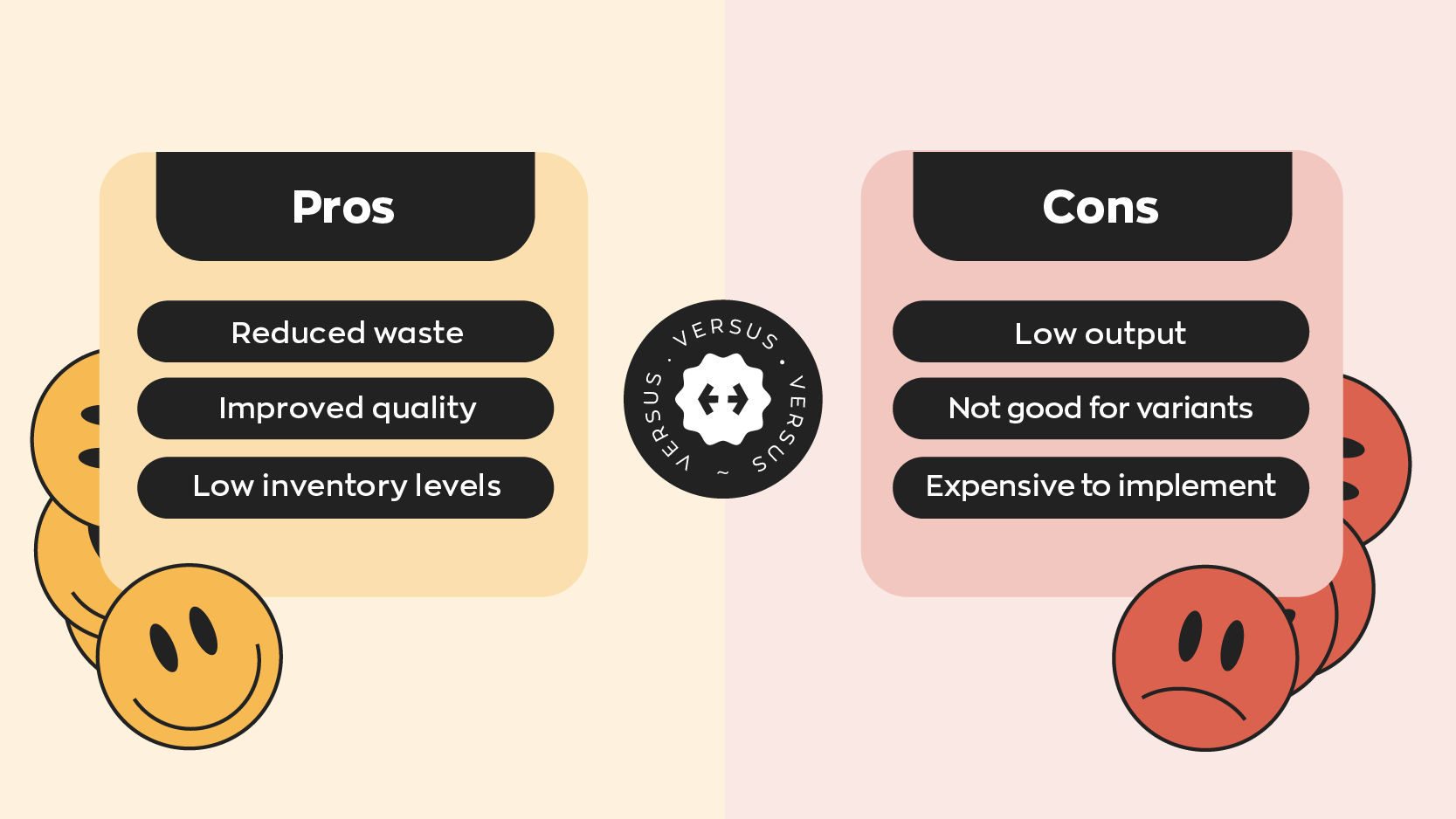 How OnePiece Flow Manufacturing Can Improve Quality