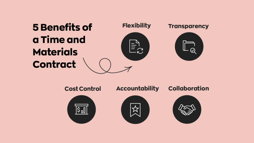 5 Benefits of a Time and Materials Contract:
1. Flexibility
2. Transparency
3. Cost Control
4. Accountability
5. Collaboration
