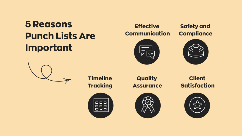 5 Reasons Punch Lists Are Important:  1. Effective Communication
2. Safety and Compliance
3. Timeline Tracking
4. Quality Assurance
5. Client Satisfaction
