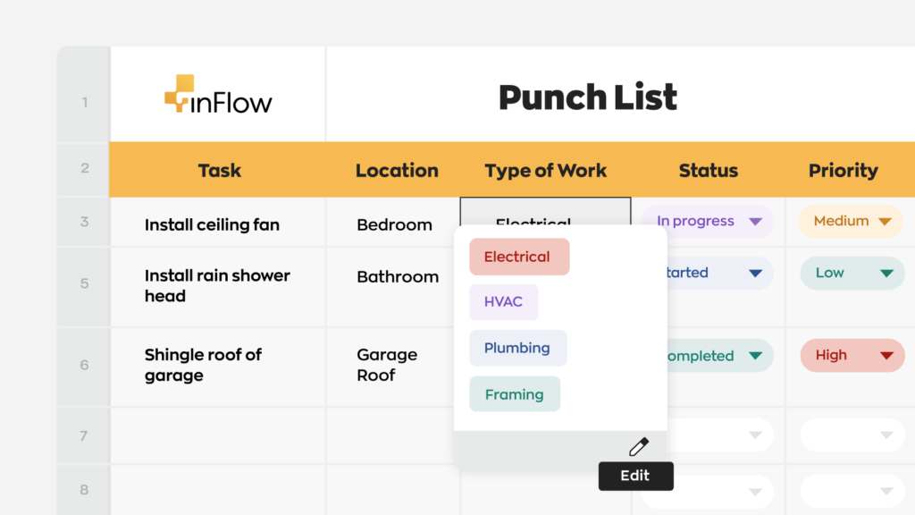 An example of what the construction punch list template looks like.