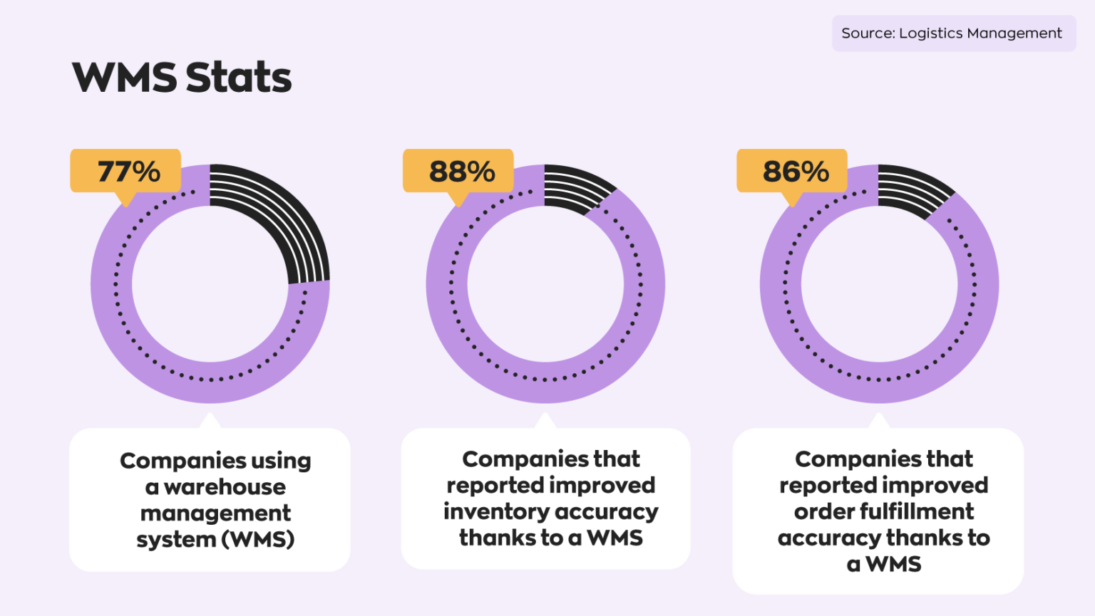 10 Proven Ways To Reduce Human Error In The Workplace