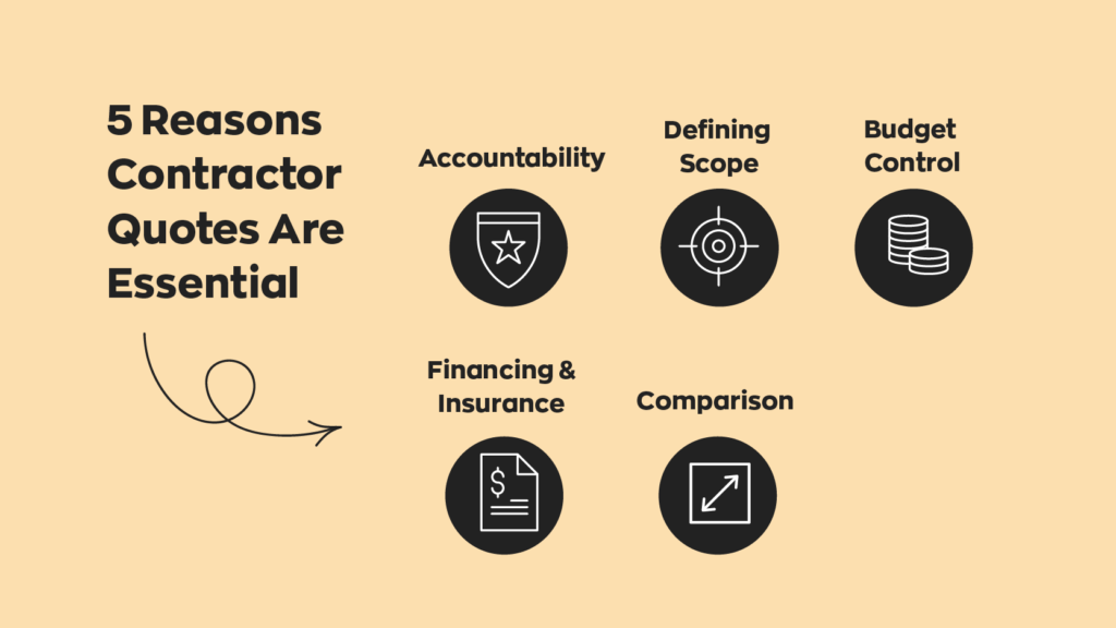 5 Reasons Contractor Quotes Are Essential:
 
1. Accountability
2. Comparison
3. Defining Scope
4. Budget Control
5. Financing & Insurance
