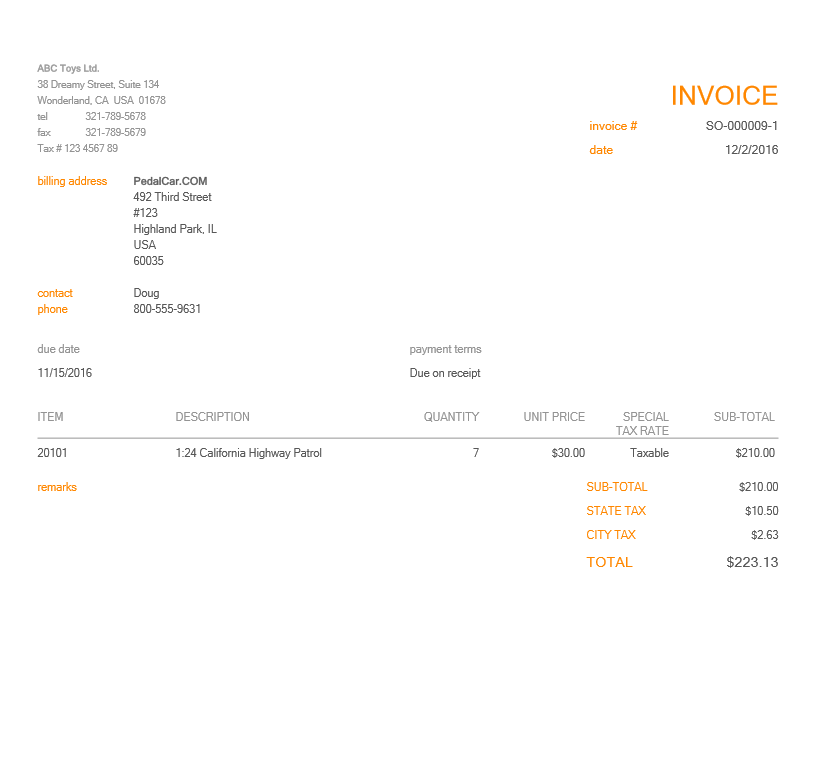 Invoice for back ordered items